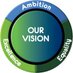 Argyll & Bute Educational Psychology Service (@argyllbuteeps) Twitter profile photo Argyll & Bute Educational Psychology Service (@argyllbuteeps) Twitter profile photo