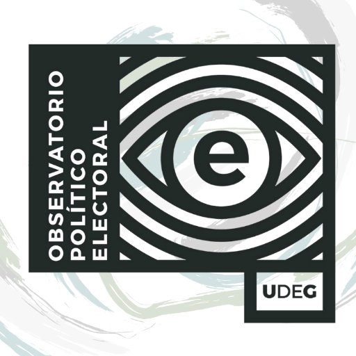 Somos un grupo integrado por profesores y estudiantes de la @udg_oficial que da seguimiento a los procesos electorales y políticos estatales y nacionales.