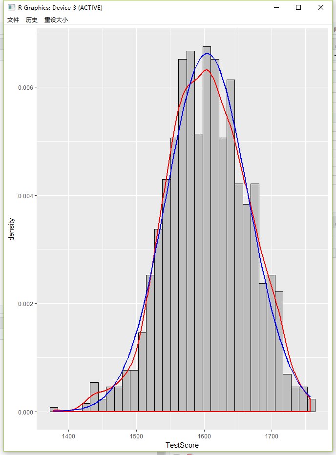 FanglinLuo's profile picture. young potential physicist