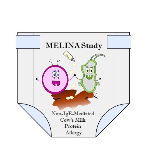 MELINA Study