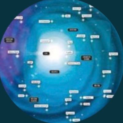 Hello we are Star Wars Galaxy and we make YouTube video’s about things in Star Wars to give them in universe explanations. Check our about page for more info.