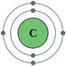 Ciencia (@cienciaon) Twitter profile photo Ciencia (@cienciaon) Twitter profile photo