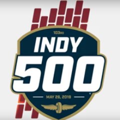 That  The Indianapolis Motor Speedway located in Speedway, The 103rd Running of the Indianapolis 500 is schedule for Sunday, May 26, 2019.