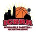 IGBRR Hoops (@coachbeckett) Twitter profile photo