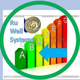 Assessment of energy efficiency of pumping systems,Water Supply Systems – (WSS); Submersible Centrifugal Pumps, Water Wells Intake Networks – (WIN),PSWR systems