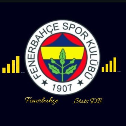 FENERBAHÇE STATS & DB     
#yeniden #fenerbahçe || Takim istatistikleri || Analizler  || Rakiplerimizi Tanıyalım #fenerol