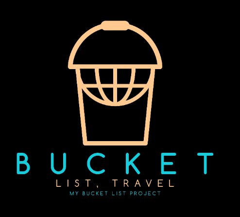 Hi,  Ever wanted to check off your first dream? Create your own bucket list! Find out more from a professional traveler. #travel #bucketlist #getoutthere #blog