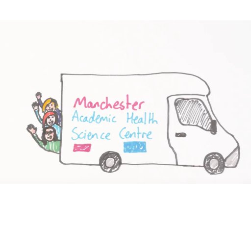 Researchers for Manchester University Hospitals NHS Foundation Trust & University of Manchester. 
We are recruiting babies until March 2020. Get in touch!