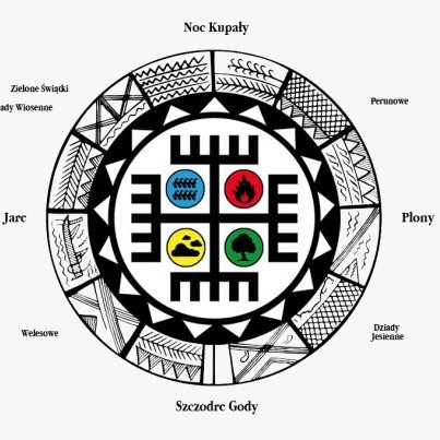 JacekDionizy's profile picture. Fan idei Austriacka Szkoła Ekonomii# $SALD #layer3xyz
#⚪⚫  #oktchain #oktcagent
Exclusive #NEVERN #NFT by @VERNITY