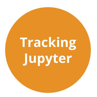 Trying to keep track of the Jupyter ecosystem.  Sign up to keep up...