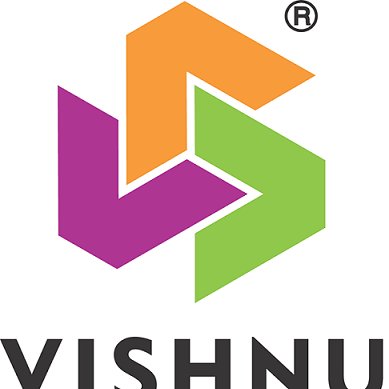 Vishnu Institute of Technology, established in 2008 by Sri Vishnu Educational Society (SVES), approved by AICTE, accredited by both NBA and NAAC.