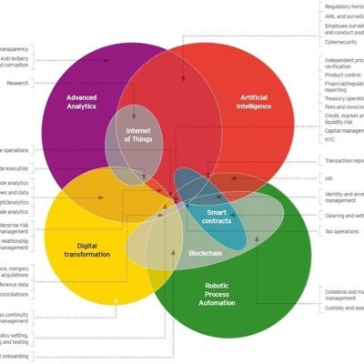 SCMWizard's profile picture. Male unisex