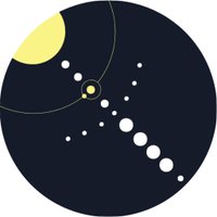 El Diario del Astrónomo (@diarioastronomo) 's Twitter Profile Photo El Diario del Astrónomo (@diarioastronomo) 's Twitter Profile Photo