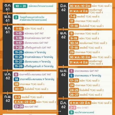 studynight1's profile picture. ต้องติดครุศาสตร์ หรือศึกษาศาสตร์ หรือสังคมศาสตร์เอกครูสังคมให้จงได้นะ!!!!!