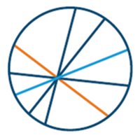 Section Health Equity Studies & Migration (@respond_study) 's Twitter Profile Photo