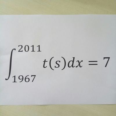 canercengiz61's profile picture. 