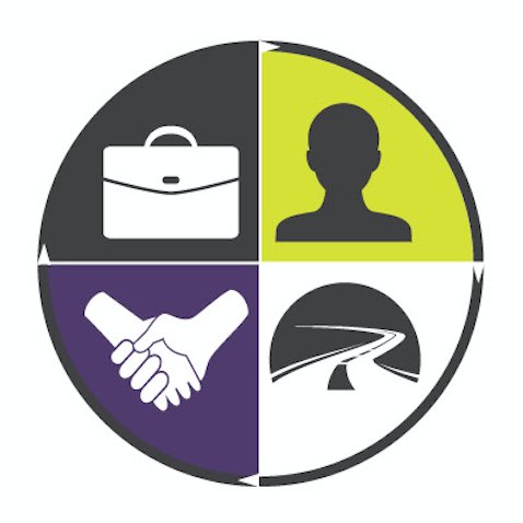 CCcareer_coop's profile picture. #CareerServices and Co-op Education at Centennial College. #GradJobs, #Career events, news and resources for employers, students and recent graduates.