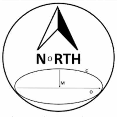 Tweets from the Northern Realist research Team Hub (NoRTH) at Northumbria University. Retweets are not endorsements.