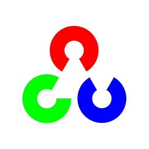opencv Profile