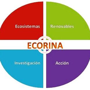 ecorina Profile Picture