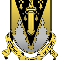 West Point Prep (@usmaps) 's Twitter Profile
