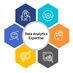 MSC Analytics (@data4i) Twitter profile photo MSC Analytics (@data4i) Twitter profile photo