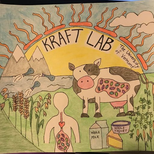 UVM undergraduate and graduate students pursuing research in: Dairy Lipids, Lipids and Human Health, Lipid Metabolism, Microbiome, Fatty Acid Analysis, Diabetes