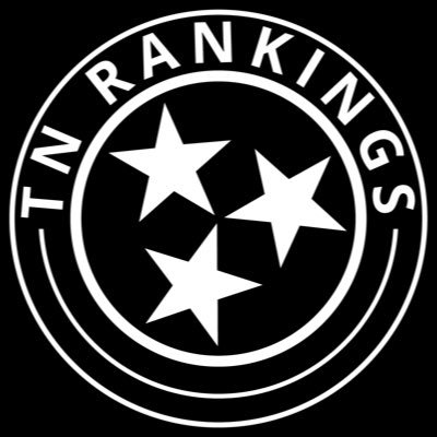 Tennessee’s leading high school football rankings platform and home of the Tennessee Top 100.