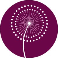 Women in Sustainability (@sustwomen) 's Twitter Profile