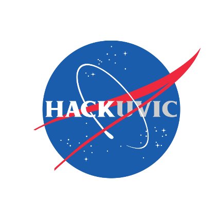 hackuvic's profile picture. 