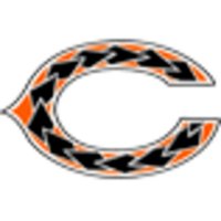 Campbell Sabers Athletics (@saber_athletics) 's Twitter Profile