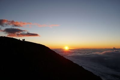 新潟大学医歯学部(旭町)ワンダーフォーゲル部です！活動の様子を投稿します！一緒に楽しく登山などなどしましょう！興味のある方は気軽に連絡ください！