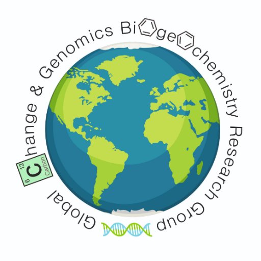 Global Change and Genomic Biogeochemistry