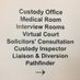 Barnstaple Custody (@BarnstapleCust1) Twitter profile photo