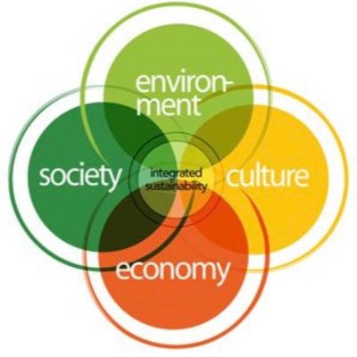 sustainability. balance. community. green energy. economy.