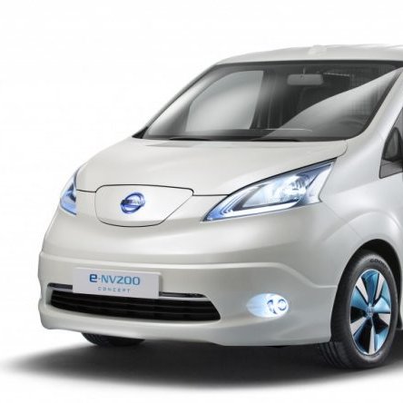 purveyors of affordable electric vehicles
07790 704 704.