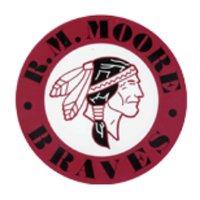 R M Moore (@r_m_moore_elem) 's Twitter Profile