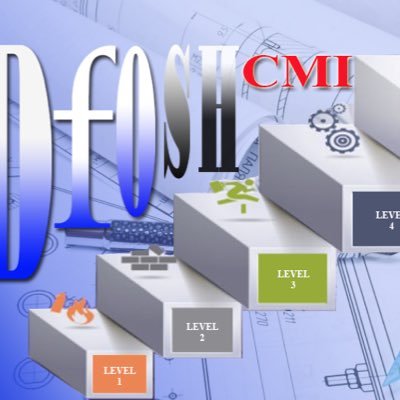 @EPSRC funded project. @OfficialUoM @UWEBristol, @lborouniversity, @EastCarolina, & construction industry firms.