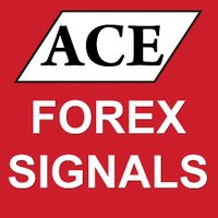 Ace Forex Signals(@AceForexSignals) 's Twitter Profile Photo