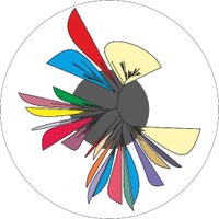 SmallThingsLab (@smallthingslab) 's Twitter Profile