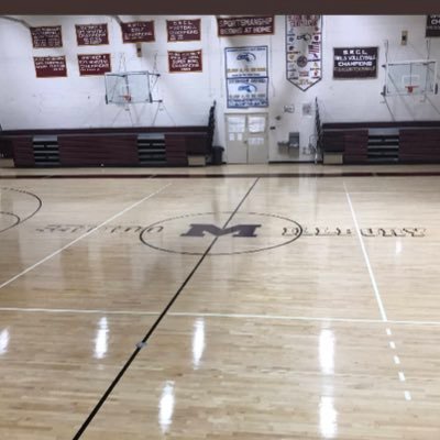 Millbury Basketball Profile