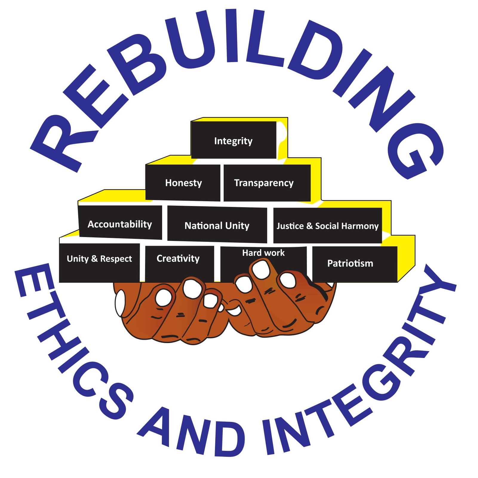 Rebuilding Ethics and Integrity, Coordinate National Efforts in the fight against corruption and consequences of Moral Decadence in Uganda