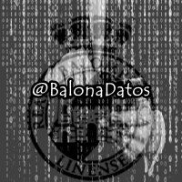 Balona Datos(@BalonaDatos) 's Twitter Profileg