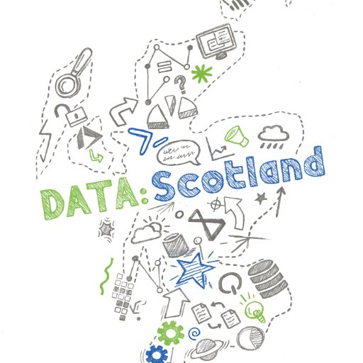 SQLGLA's profile picture. Are you looking for @DATAScotland?