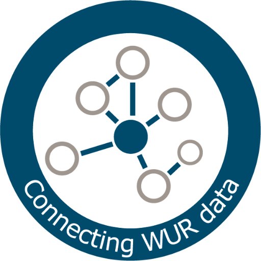 WURdata Profile