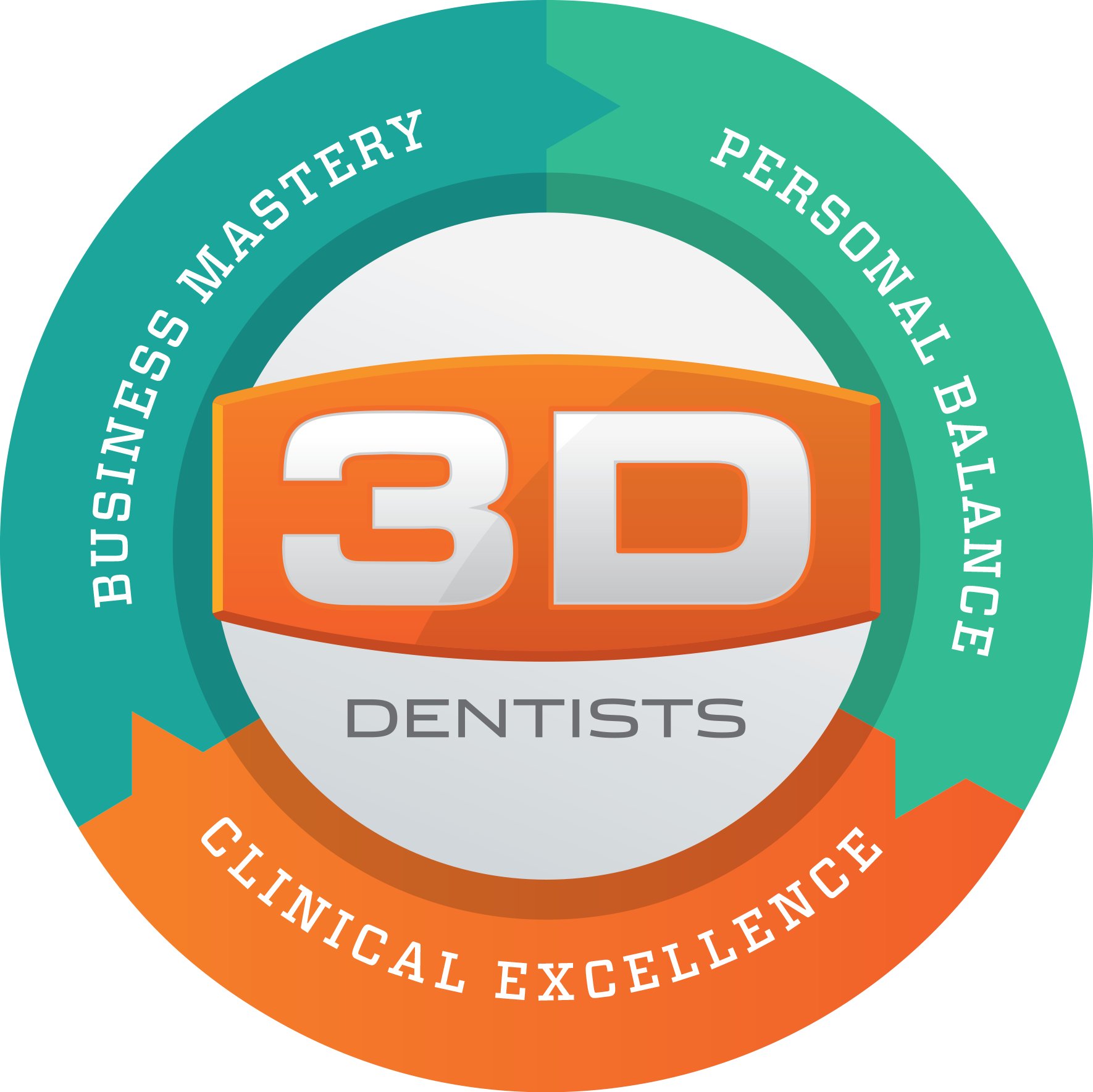 3D-Dentists