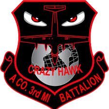 Providing support to the Republic of Korea and USFK. Katchi Kapshida! Hawks out front!
