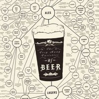 brewerytuv (@dffffffddwfffff) 's Twitter Profile