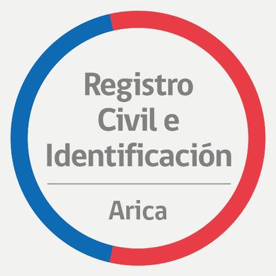 Regcivil_Arica Profile Picture