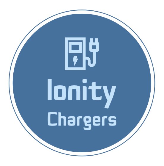 https://t.co/XNjG1b84Hm show information about Ionity charging stations incl. statistics for the build out etc.